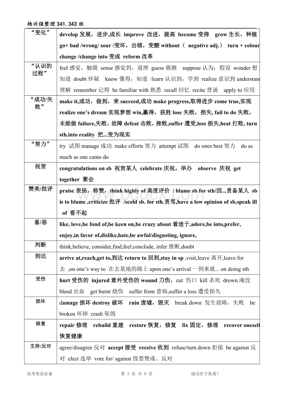 高考背诵历年高考英语完形填空高频词汇总结文档格式.doc_第3页