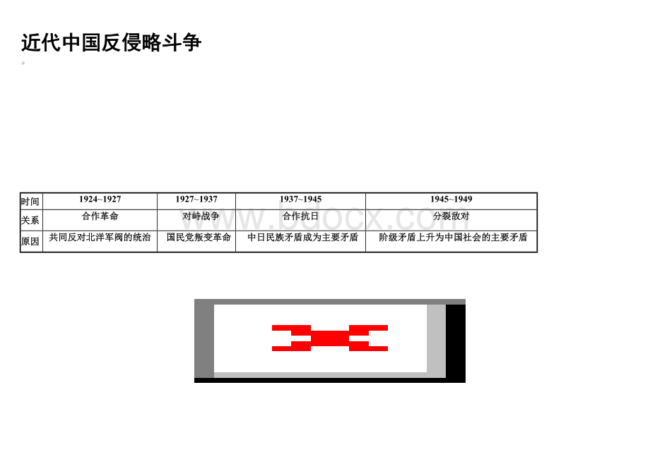 高中历史时间轴&框架.doc_第3页