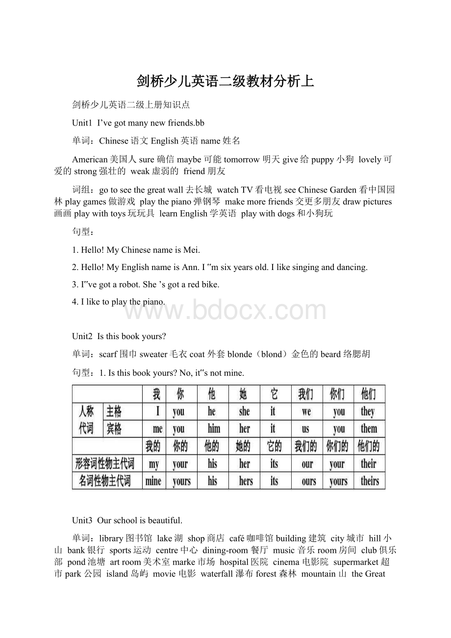 剑桥少儿英语二级教材分析上Word格式文档下载.docx_第1页