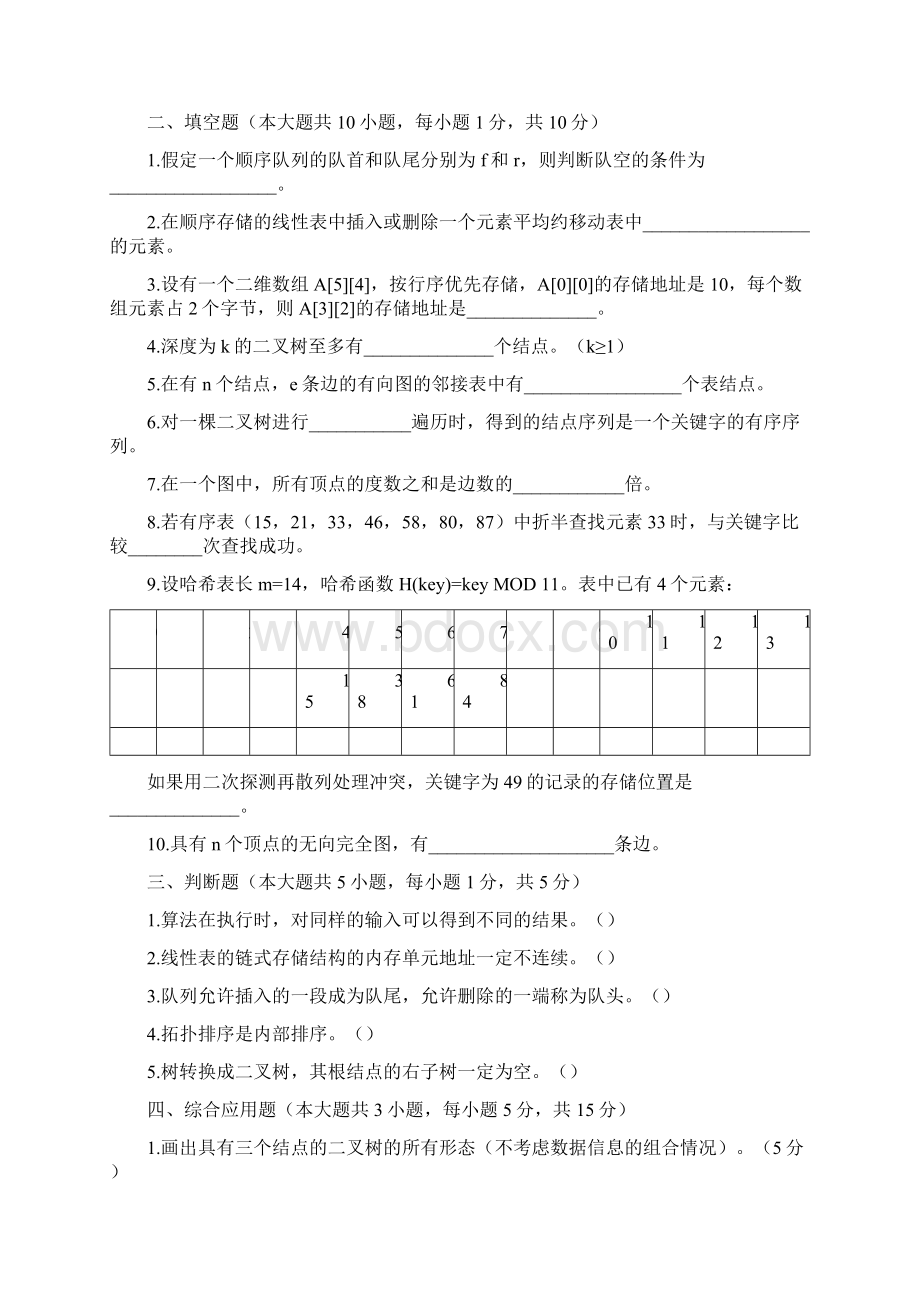 0609数据结构真题及答案.docx_第2页