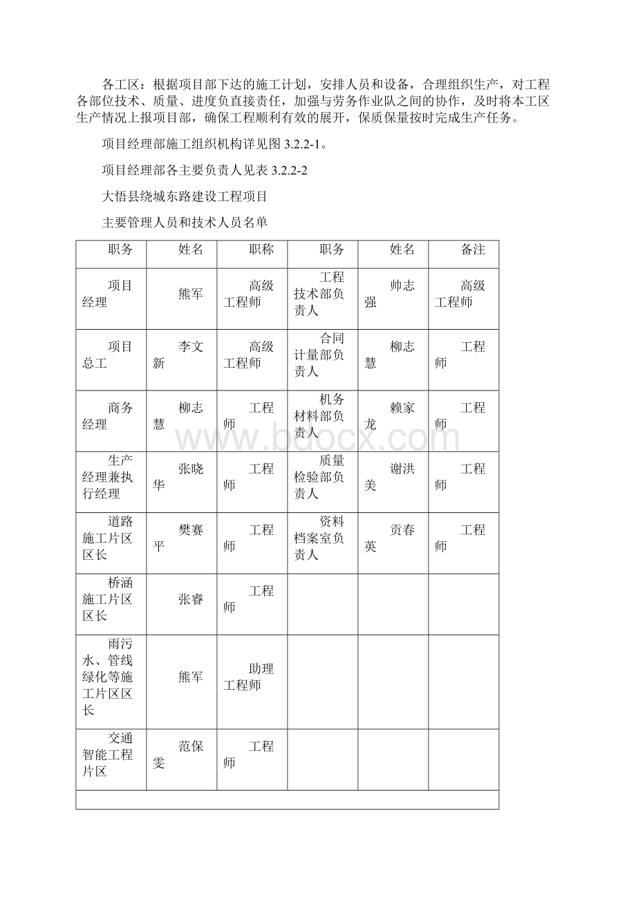 总体施工组织规划及部署Word文档下载推荐.docx_第3页