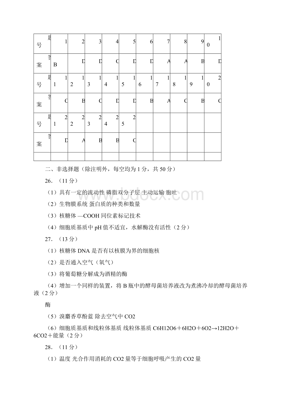 最新河南省郑州市第二学期高二年级期末考试生物Word格式文档下载.docx_第3页