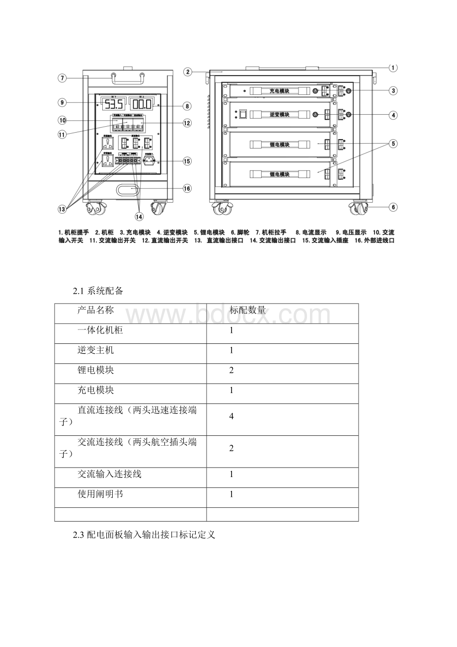 便携式说明书详细版样本Word文档格式.docx_第3页