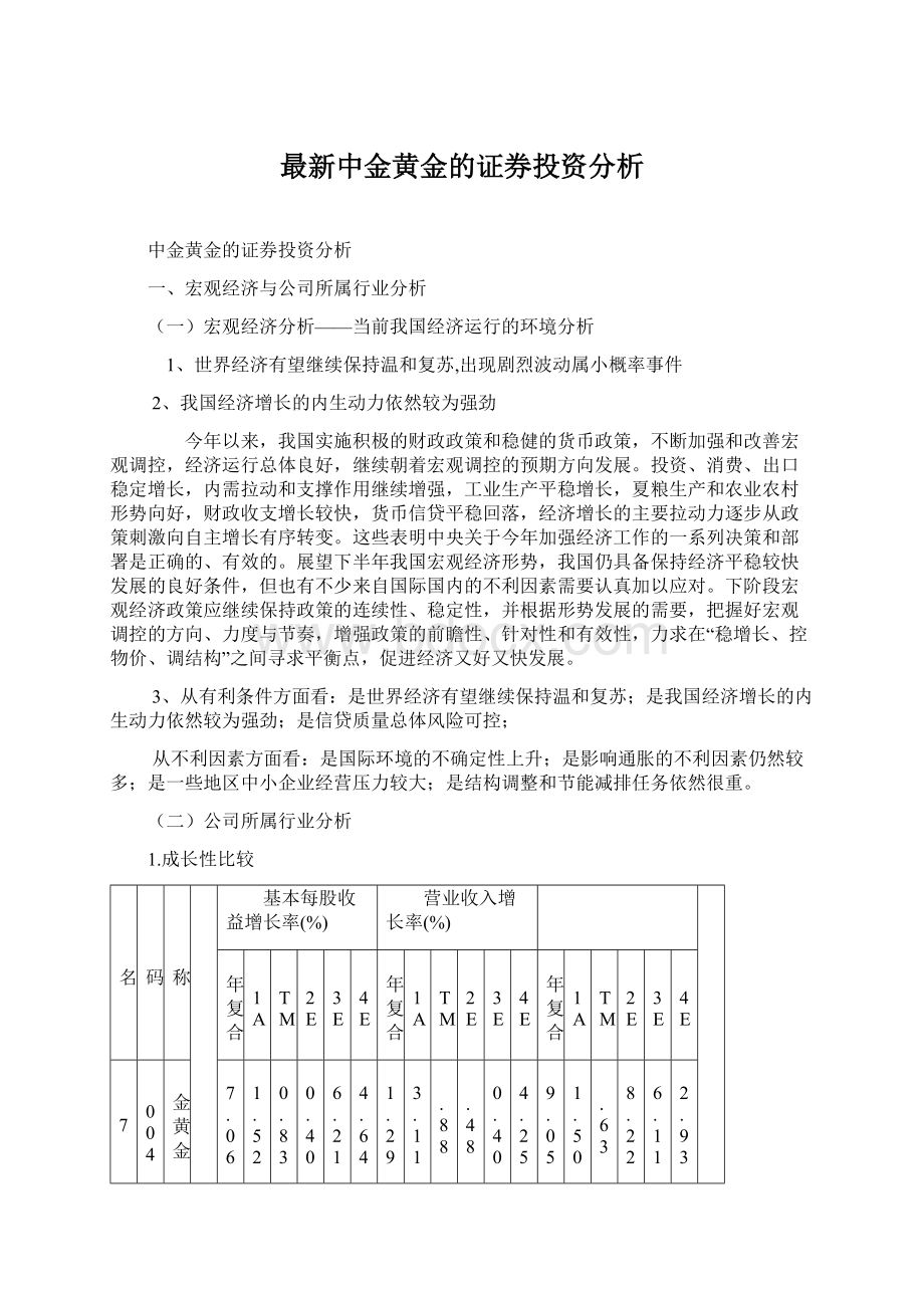 最新中金黄金的证券投资分析Word文档下载推荐.docx_第1页