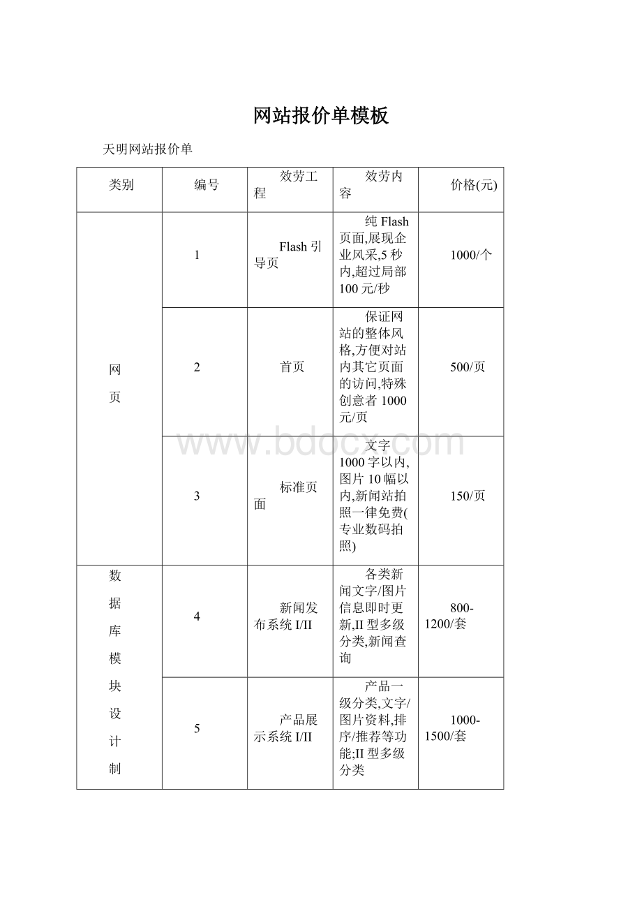 网站报价单模板.docx