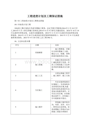 工程进度计划及工期保证措施.docx