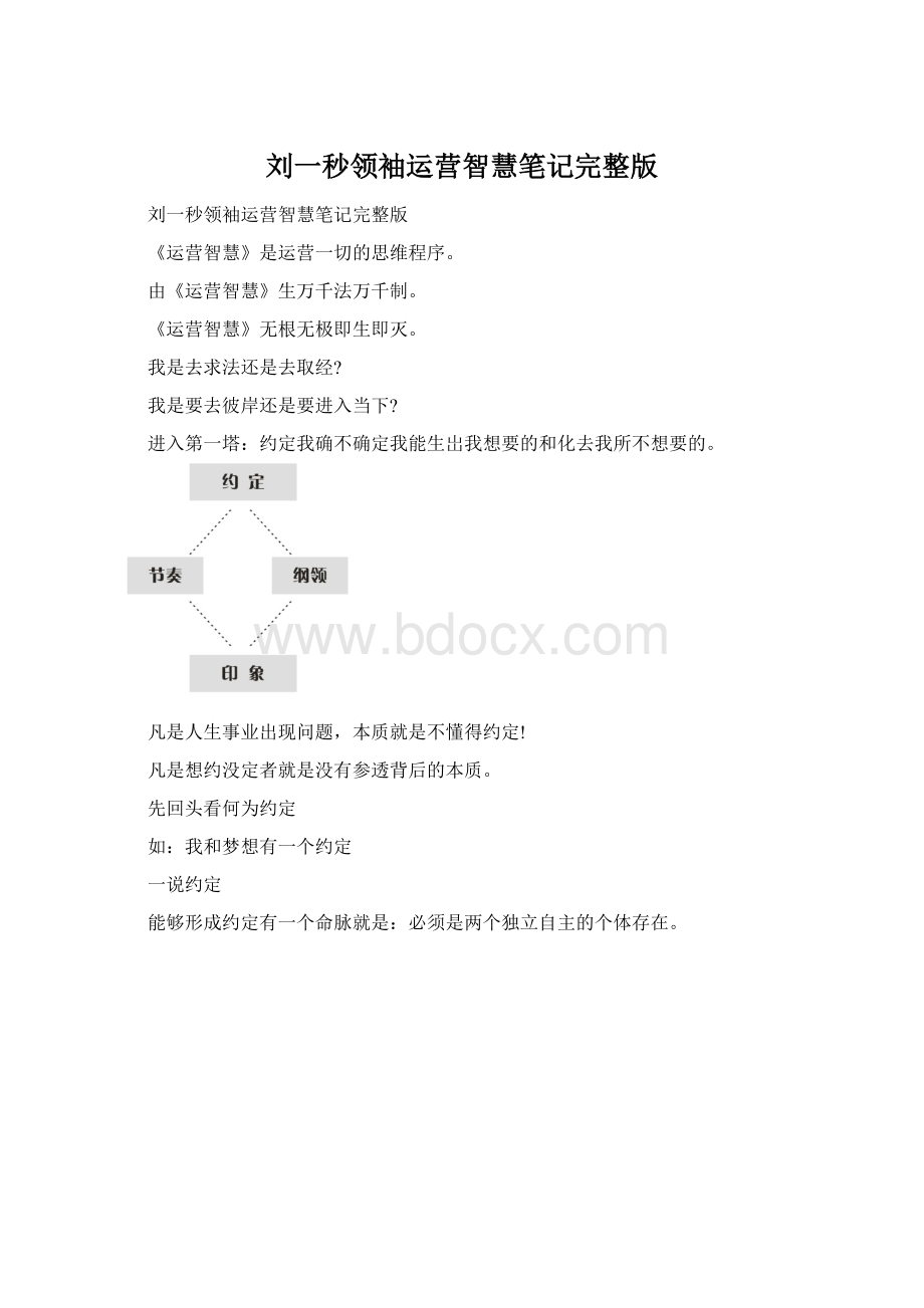 刘一秒领袖运营智慧笔记完整版Word格式.docx