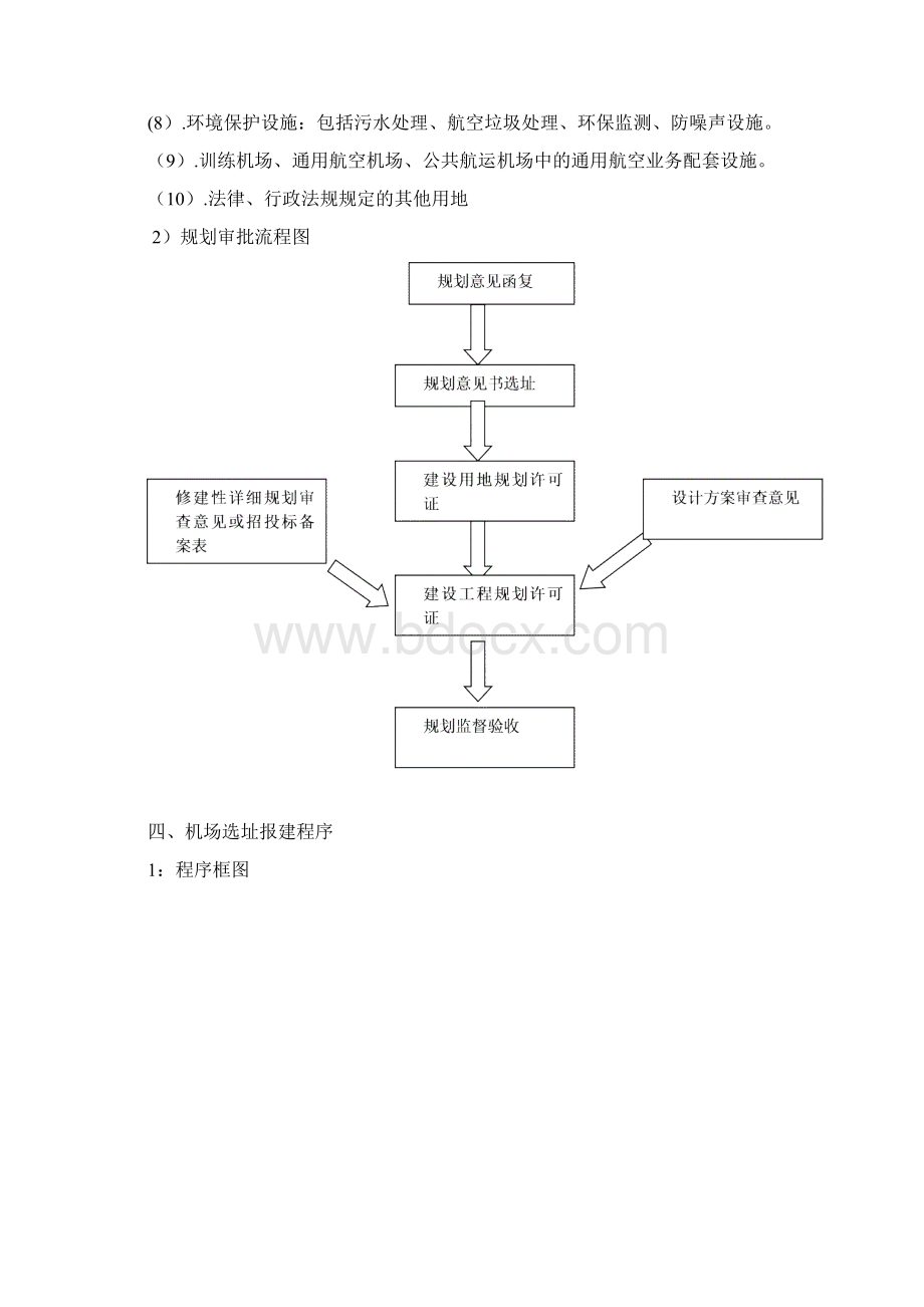 机场工程建设全过程流程Word格式.docx_第3页