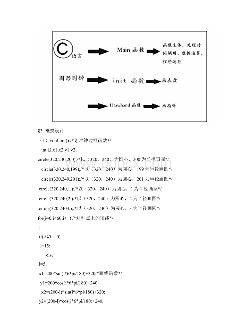 C语言课程设计图形时钟.docx_第3页