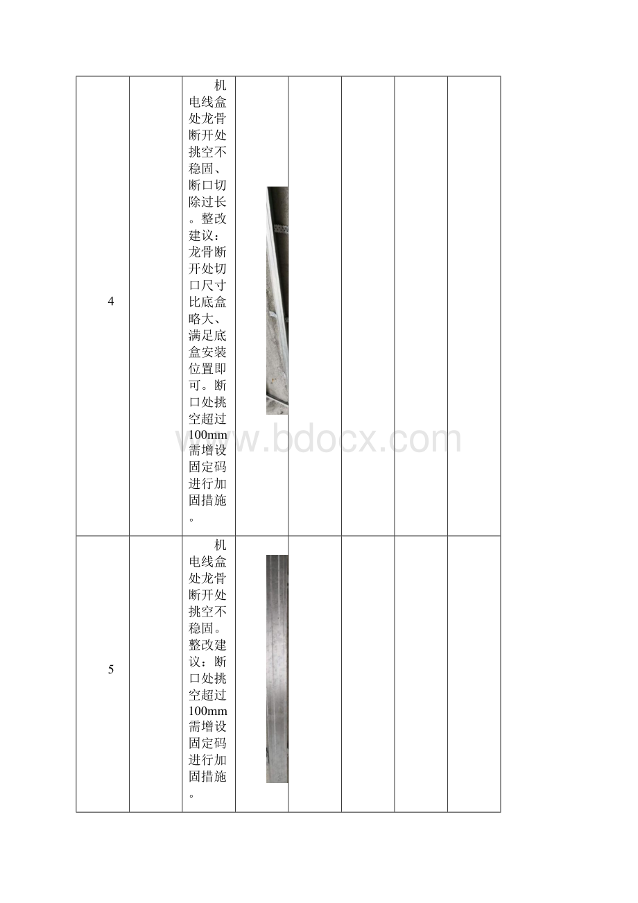 建筑装饰装修工程质量检查表图文示范.docx_第3页