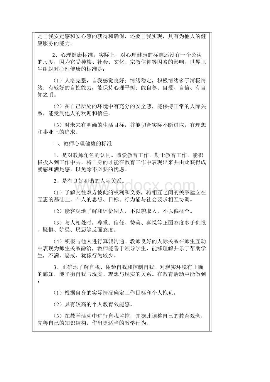 教师心理健康与心理调适文档格式.docx_第2页