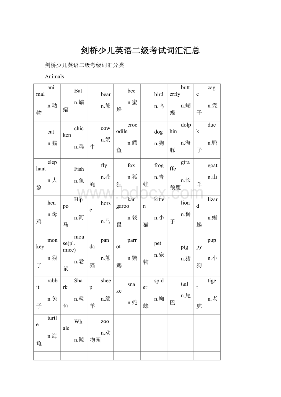 剑桥少儿英语二级考试词汇汇总.docx_第1页