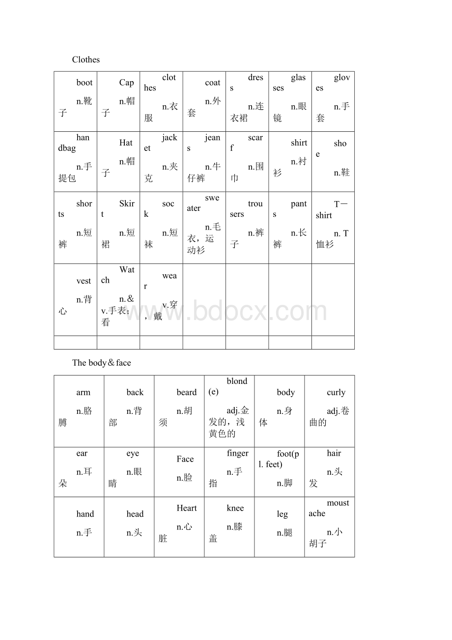 剑桥少儿英语二级考试词汇汇总Word下载.docx_第2页