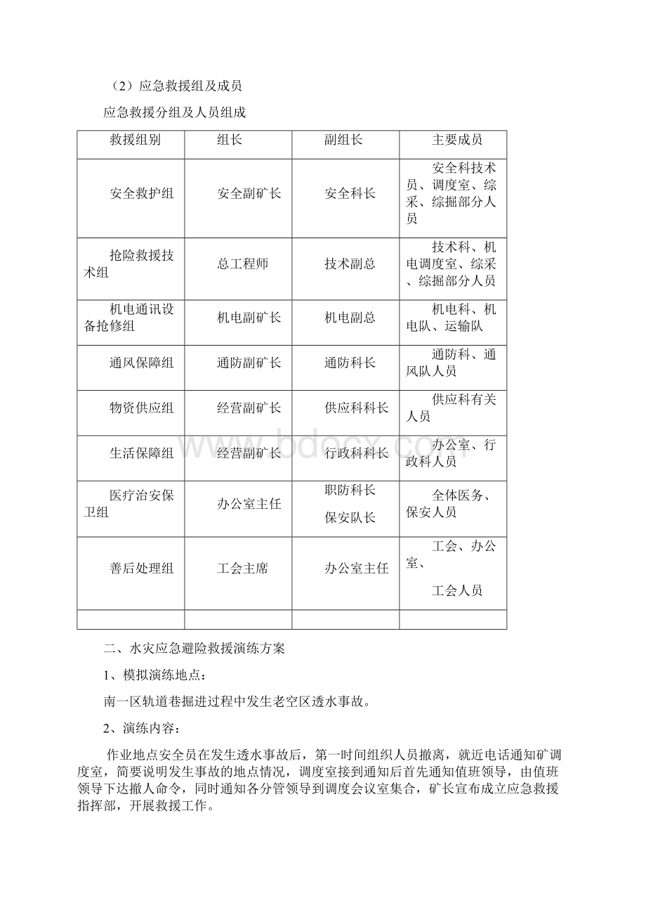 福山煤矿水害演练方案.docx_第3页