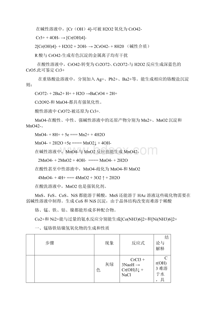 实验17铬锰铁钴镍.docx_第2页