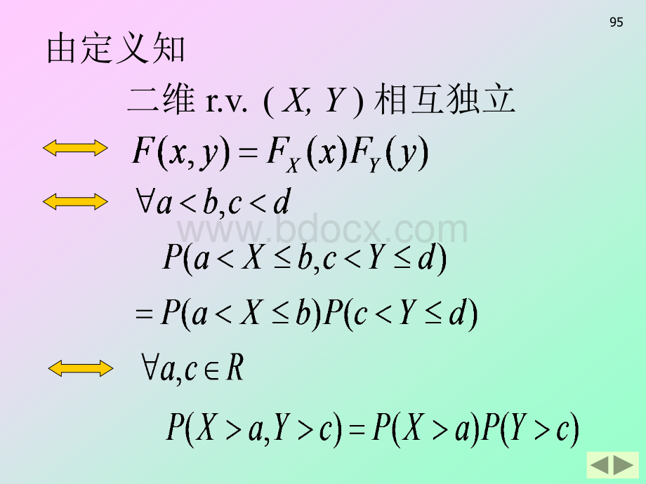 概率论与数理统计(文科)吴传生3.3节.ppt_第2页