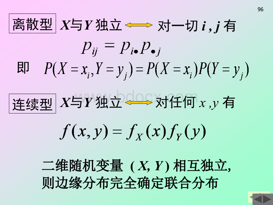 概率论与数理统计(文科)吴传生3.3节.ppt_第3页