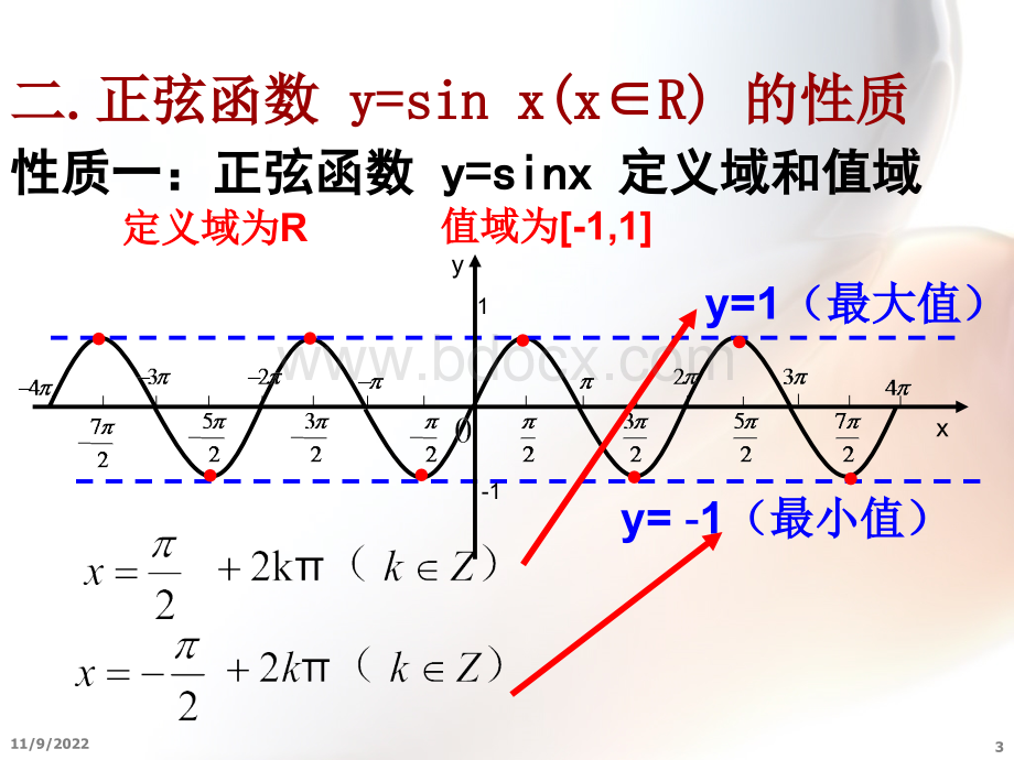 正弦函数的图像和性质(公开课)精品课件.ppt_第3页