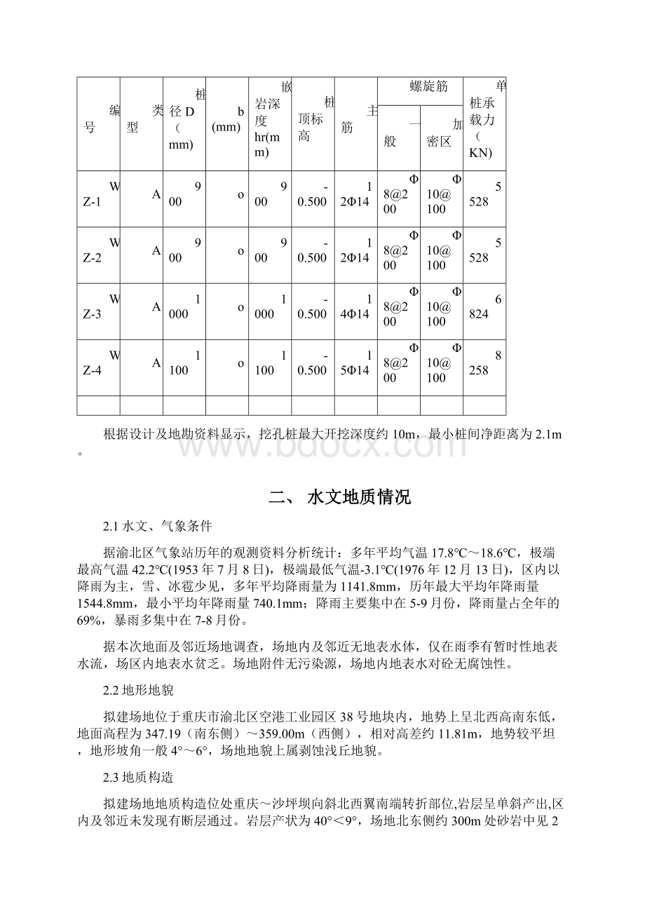 人工挖孔桩安全专项施工方案d专家.docx_第2页