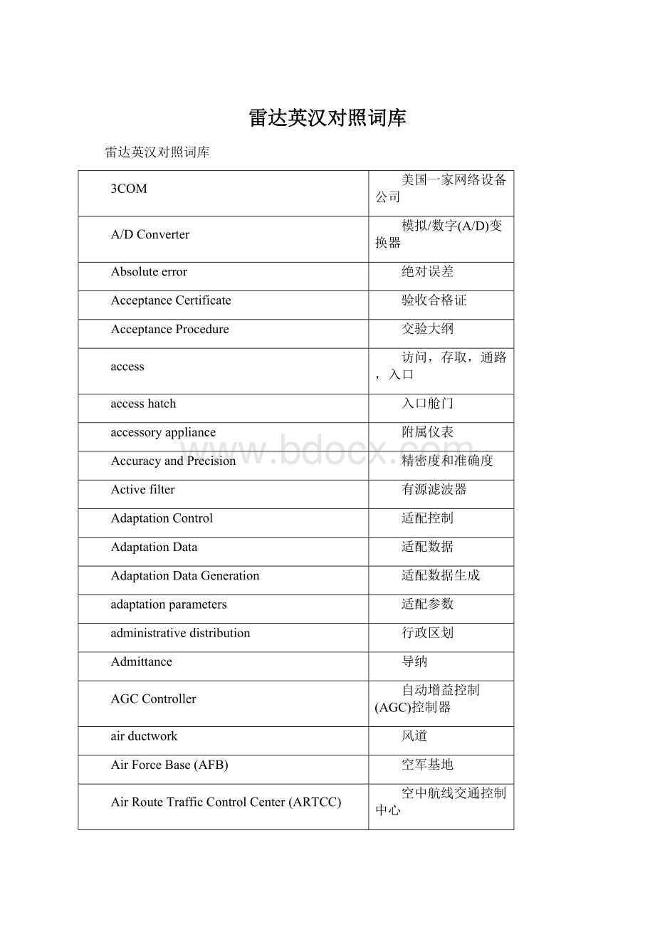 雷达英汉对照词库.docx_第1页