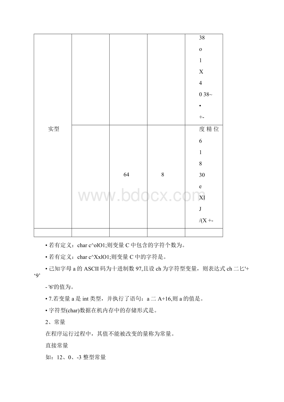 C语言程序设计复习doc.docx_第2页