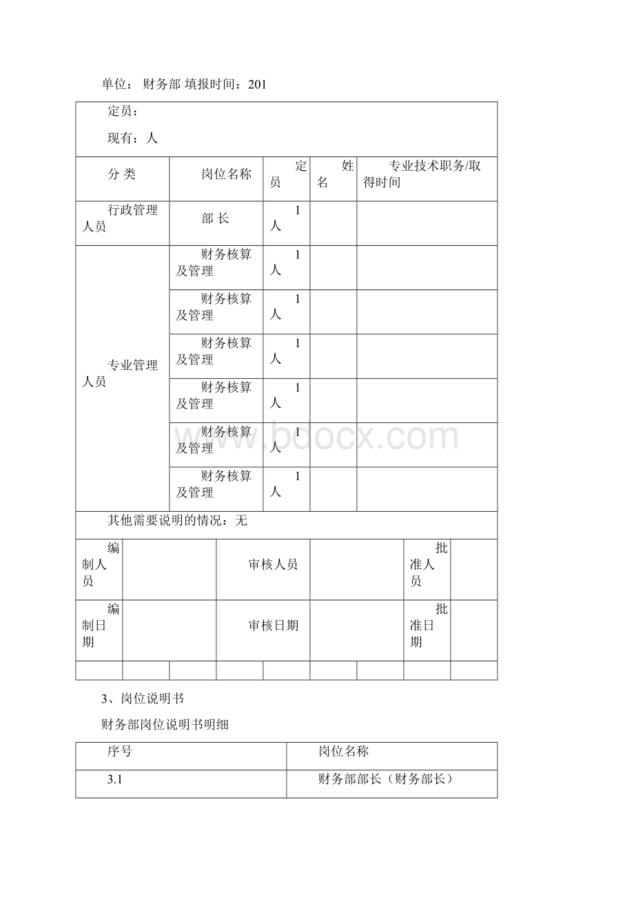 财务部职能职责及岗位说明书Word文件下载.docx_第2页