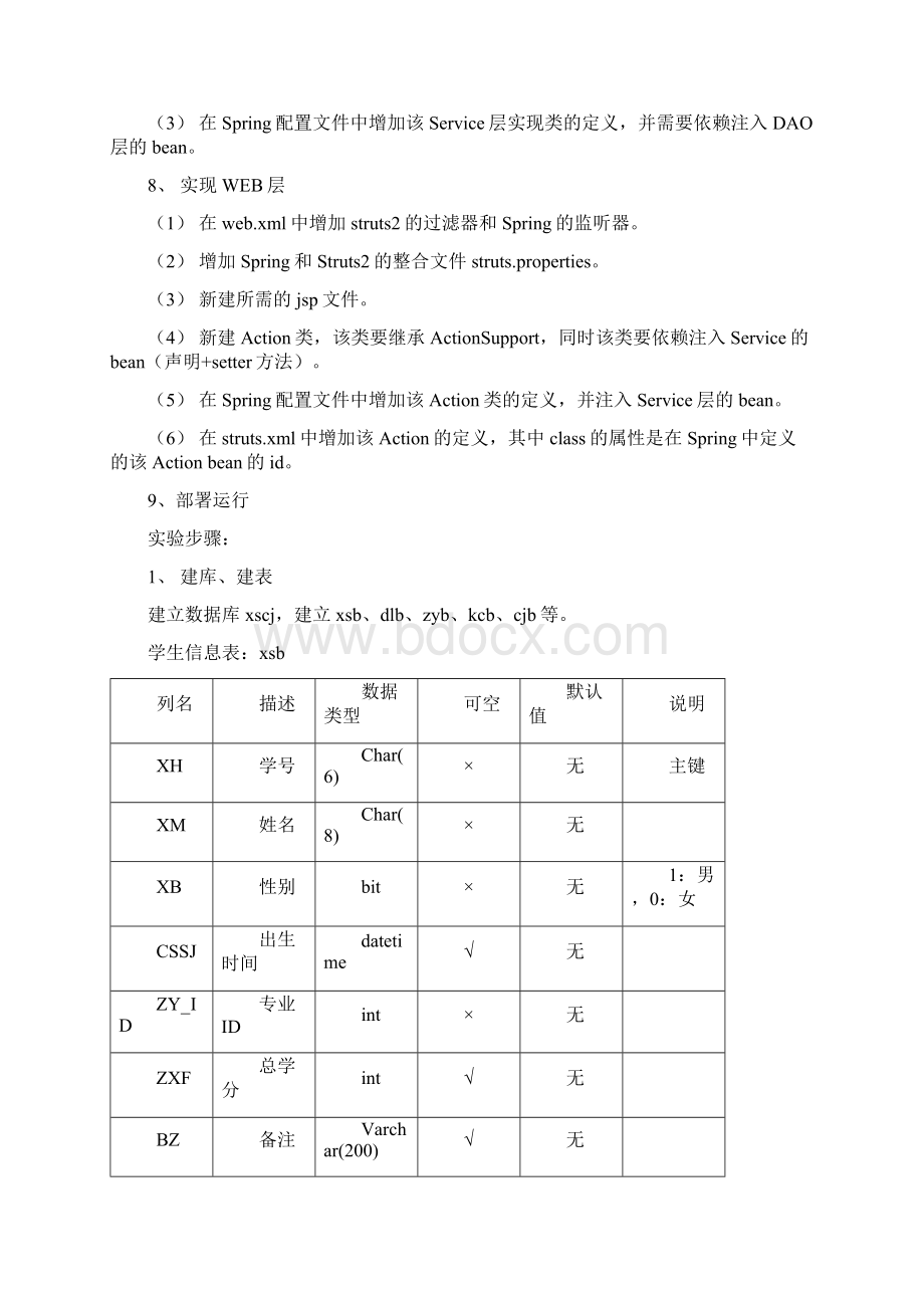 ssh架构的学生成绩管理系统教学文案Word文档格式.docx_第2页