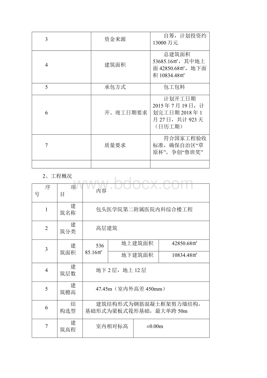 医院电气监理细则 2Word文档下载推荐.docx_第2页