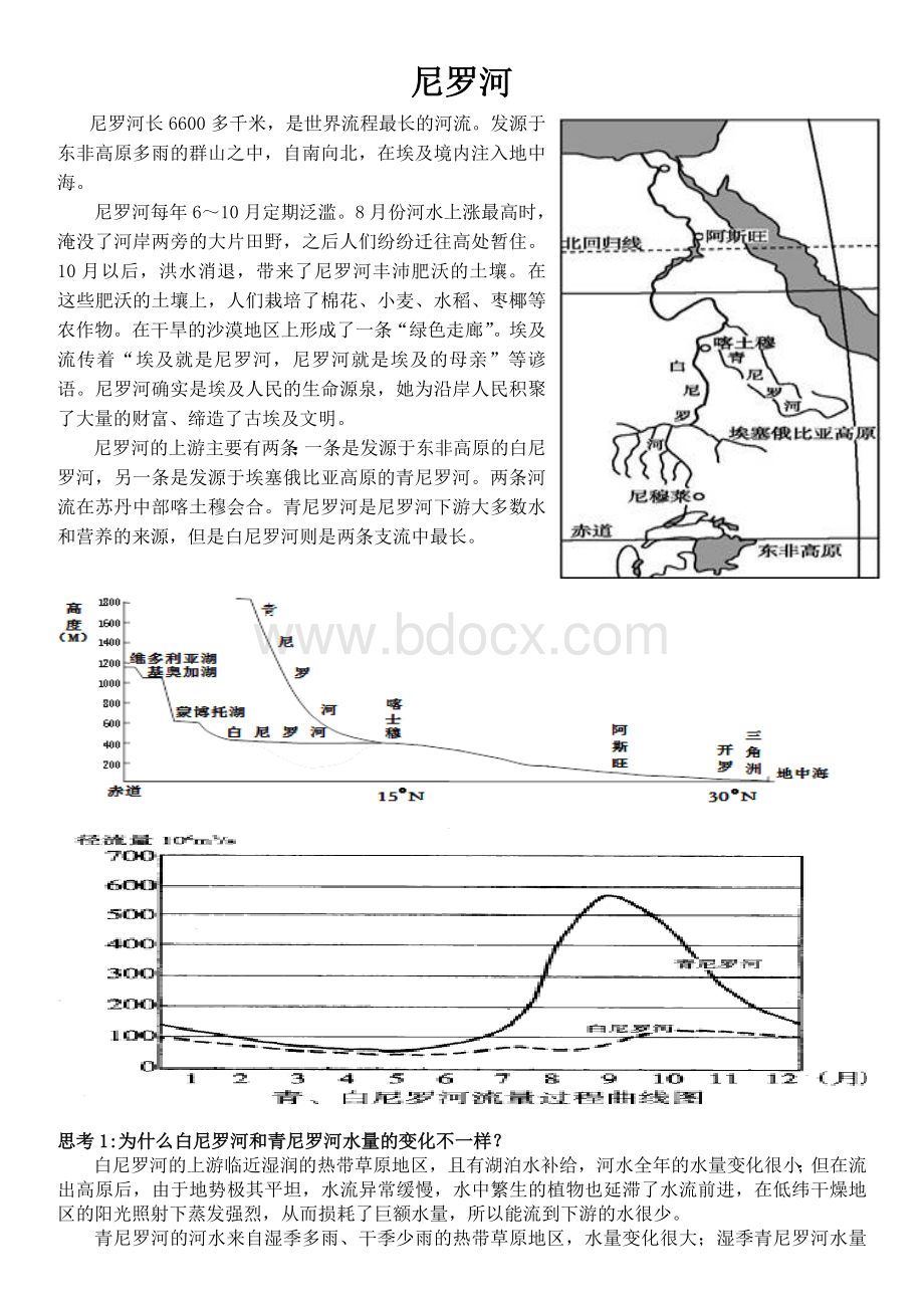 高考地理非洲尼罗河.doc