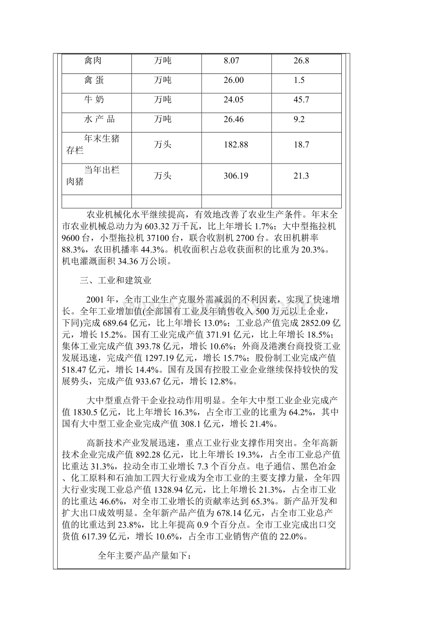 天津市国民经济和社会发展统计公报docWord下载.docx_第3页