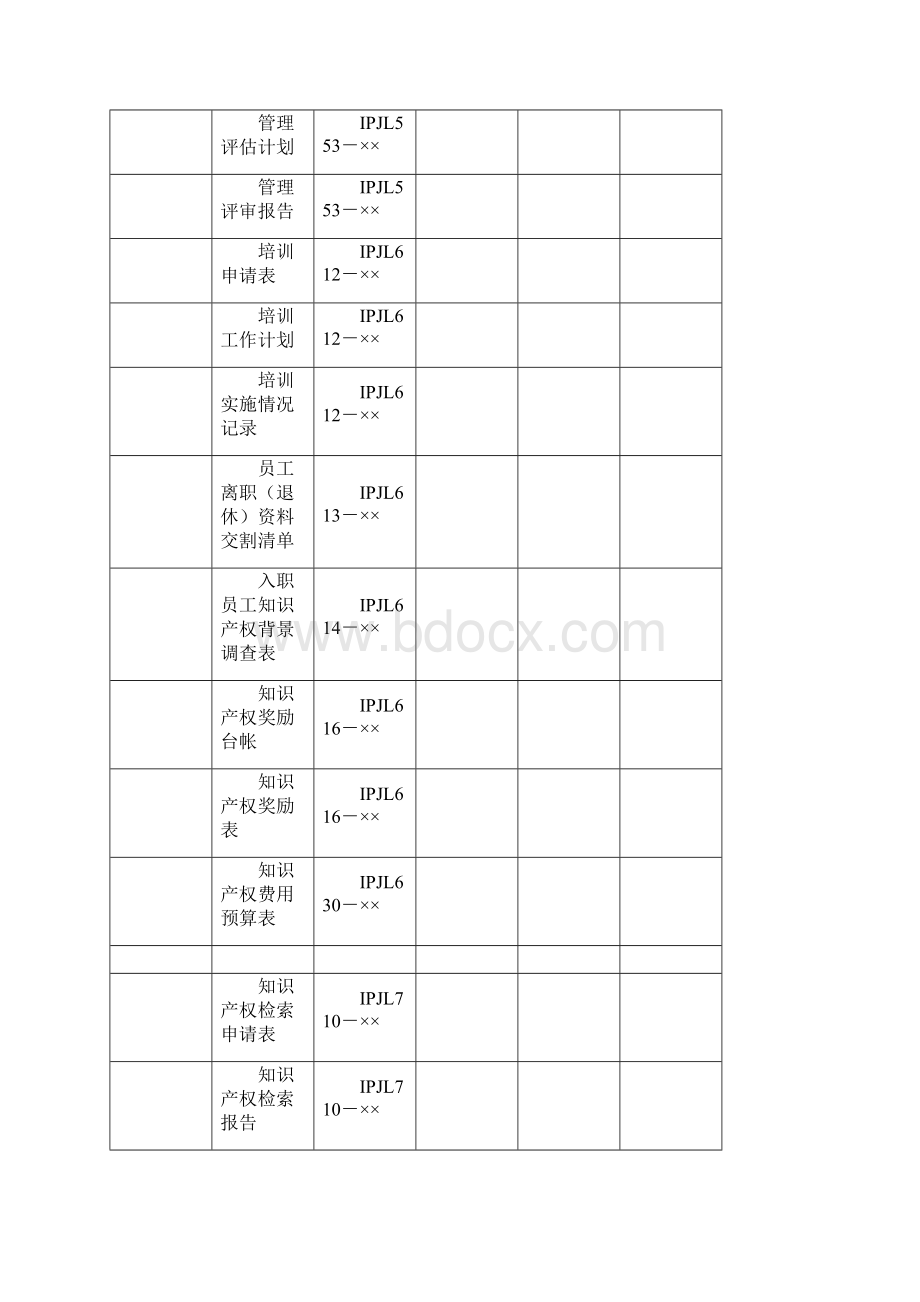 知识产权贯标记录清单Word下载.docx_第2页