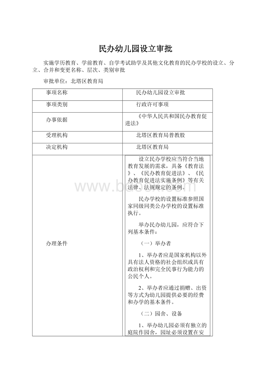 民办幼儿园设立审批Word文档格式.docx