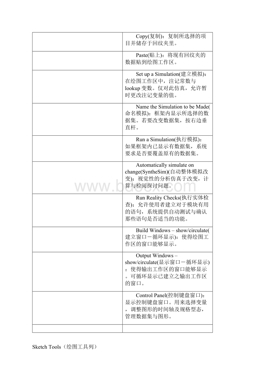 vensim中文教程.docx_第2页