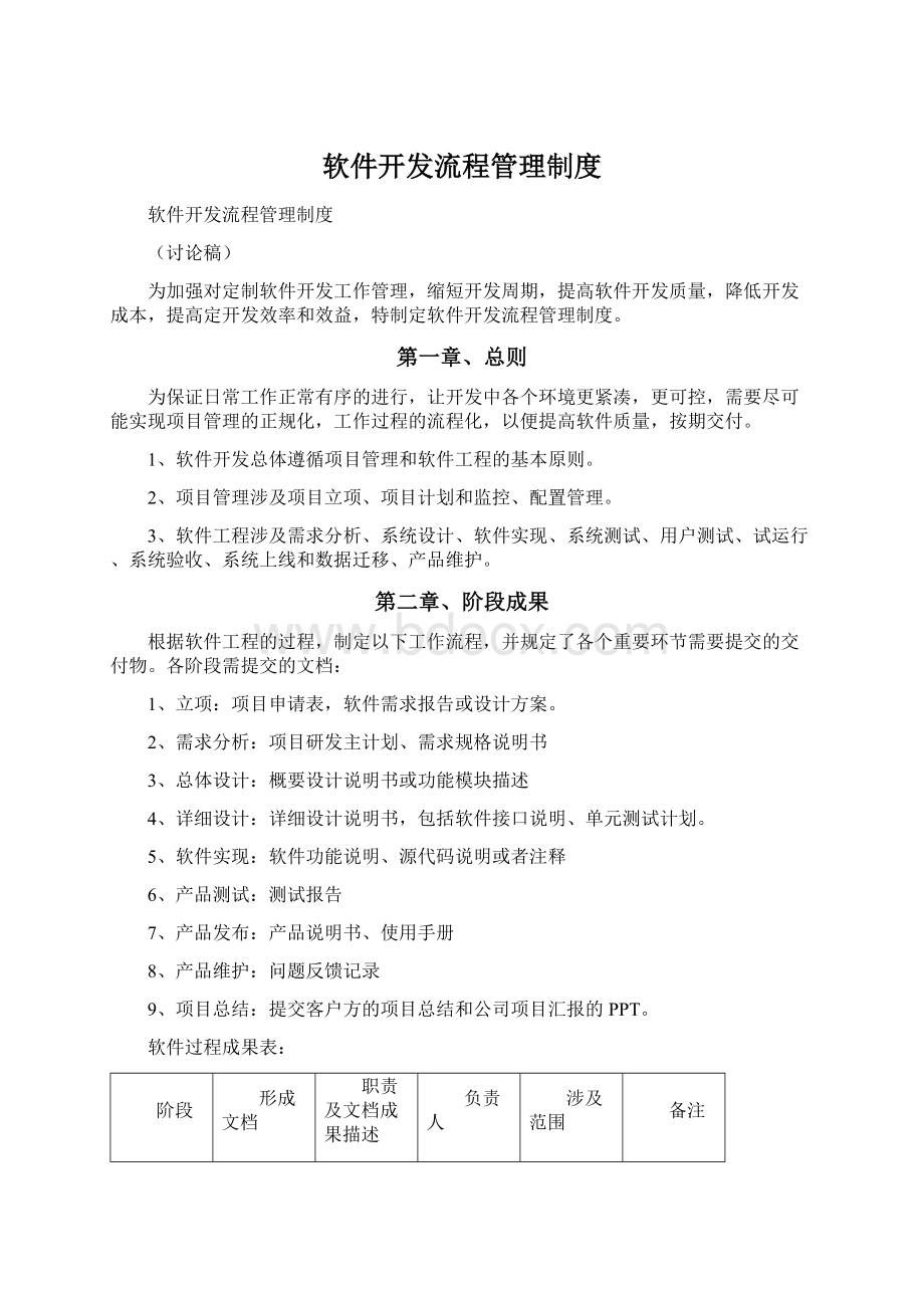 软件开发流程管理制度.docx_第1页