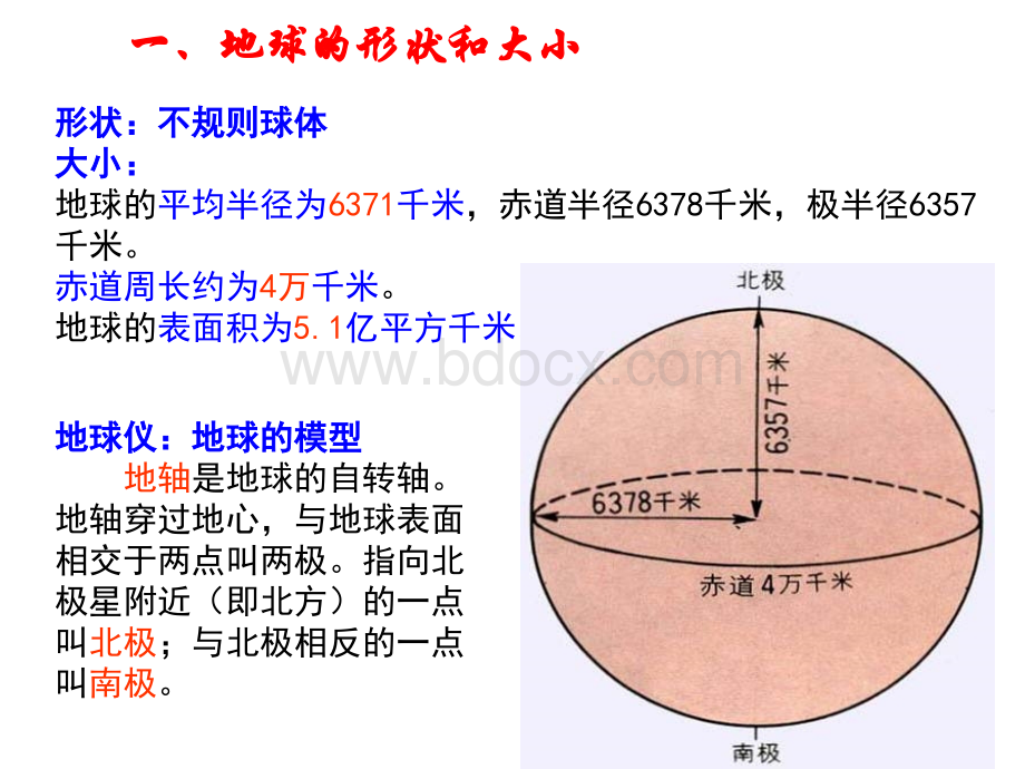 高中地理有关经纬网的部分.ppt_第2页