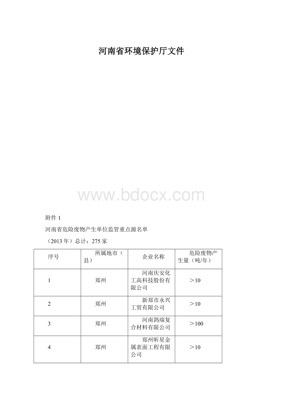 河南省环境保护厅文件.docx_第1页