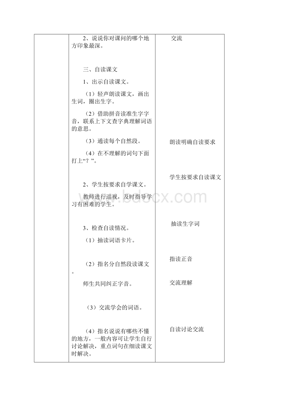 22宋庆龄的故障Word文档下载推荐.docx_第3页