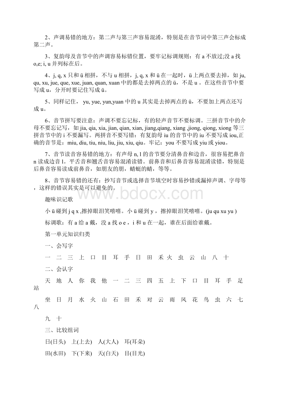 部编小学一年级语文上册知识点.docx_第2页