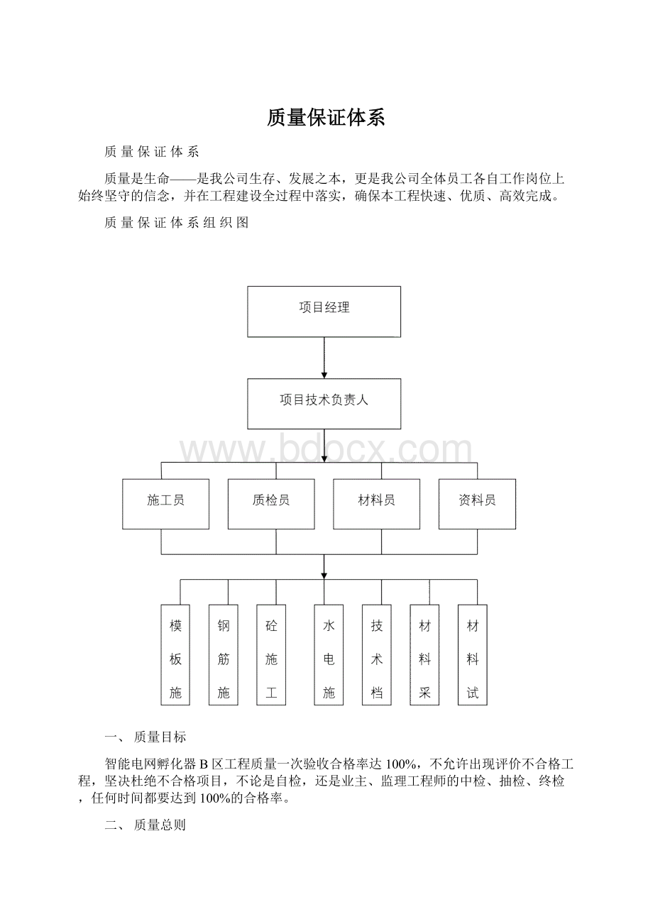 质量保证体系.docx_第1页