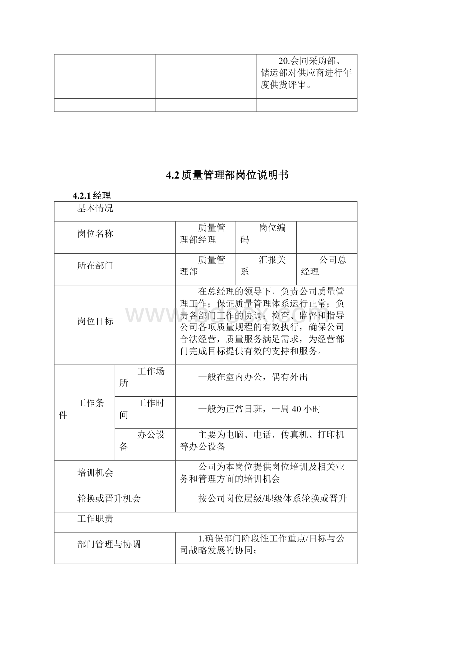 质量管理部及各岗位工作职责.docx_第3页