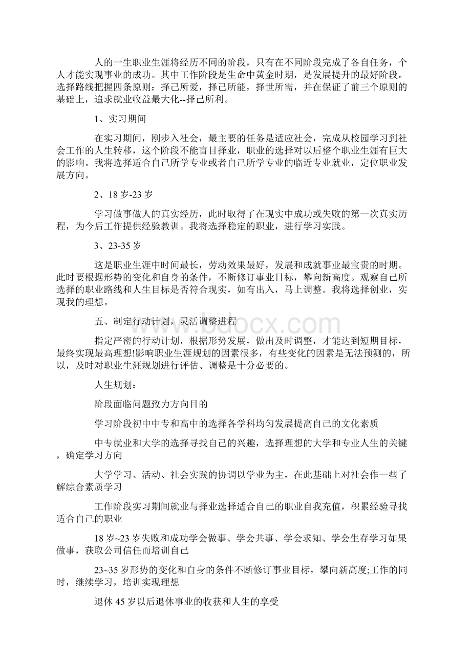 化妆师职业生涯规划范本Word格式.docx_第3页