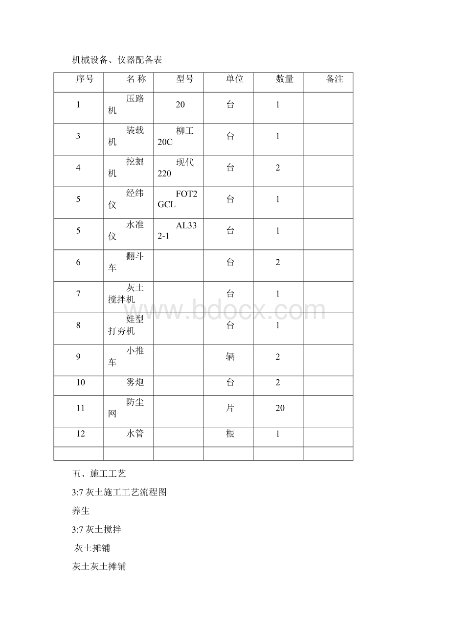 地基三七灰土换填施工方案文档格式.docx_第3页