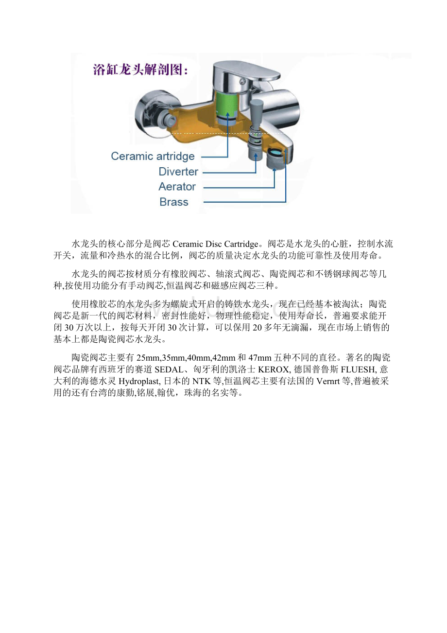 水龙头知识大全完整版Word文档格式.docx_第3页