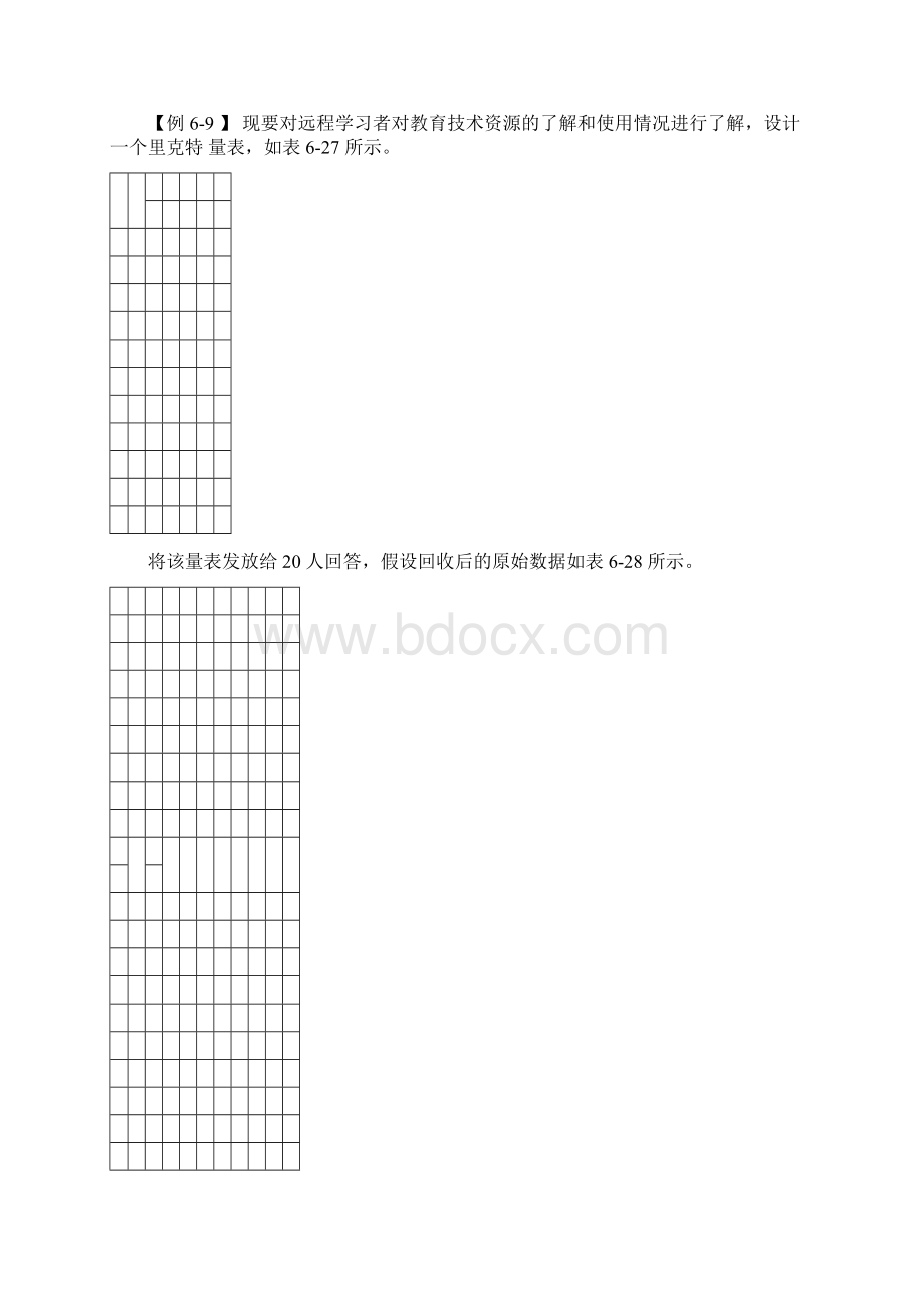 利用SPSS进行量表分析.docx_第3页