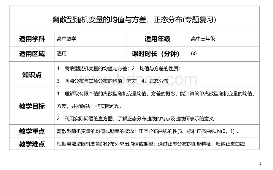 随机变量的均值与方差、正态分布(专题复.doc_第1页