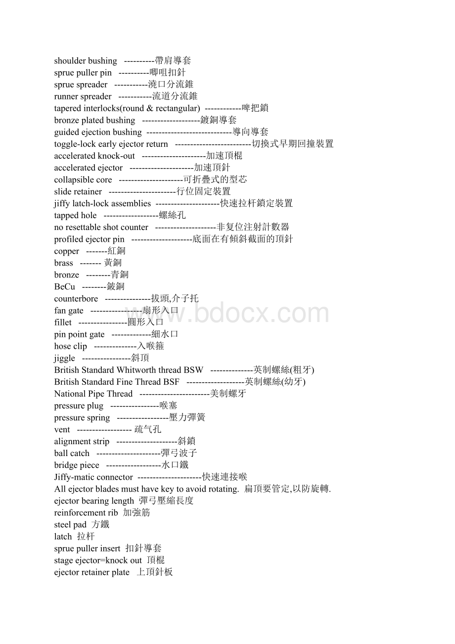 模具英语大汇集doc 17页Word下载.docx_第3页