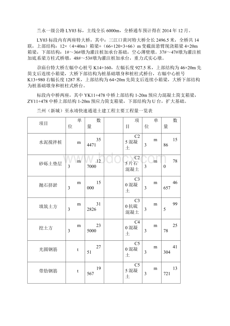 2 项目工程施工生产组织策划.docx_第2页