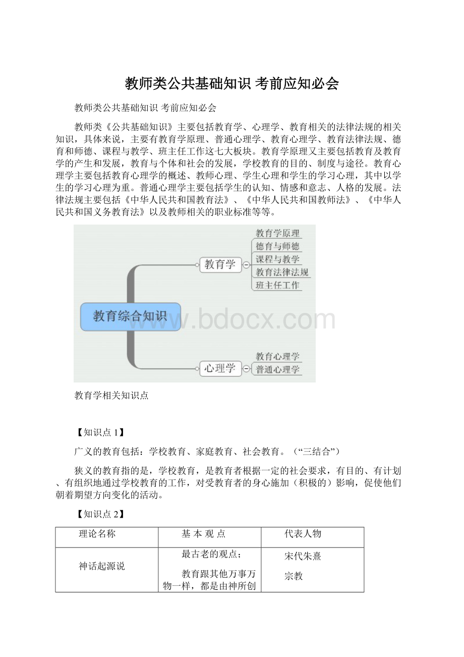 教师类公共基础知识 考前应知必会.docx