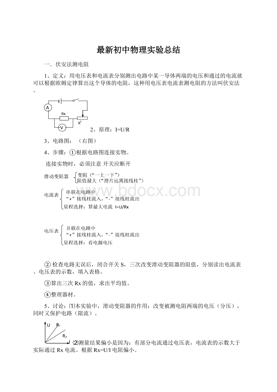 最新初中物理实验总结.docx_第1页