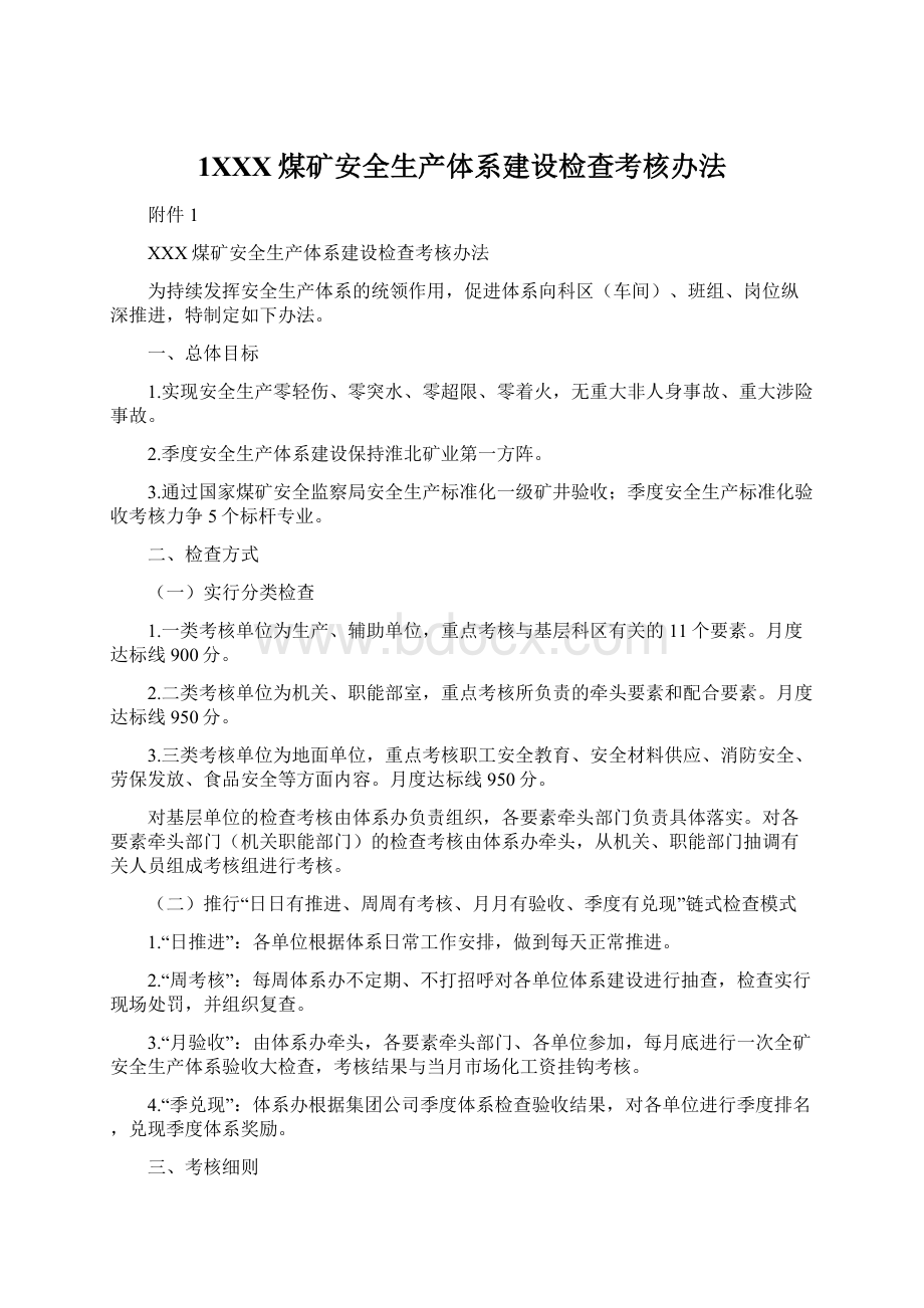 1XXX煤矿安全生产体系建设检查考核办法Word下载.docx_第1页